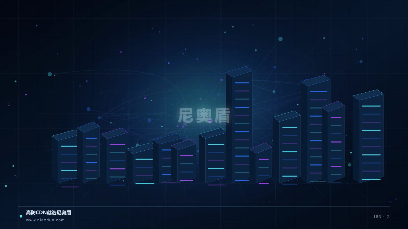 多CDN架构科技场景图2