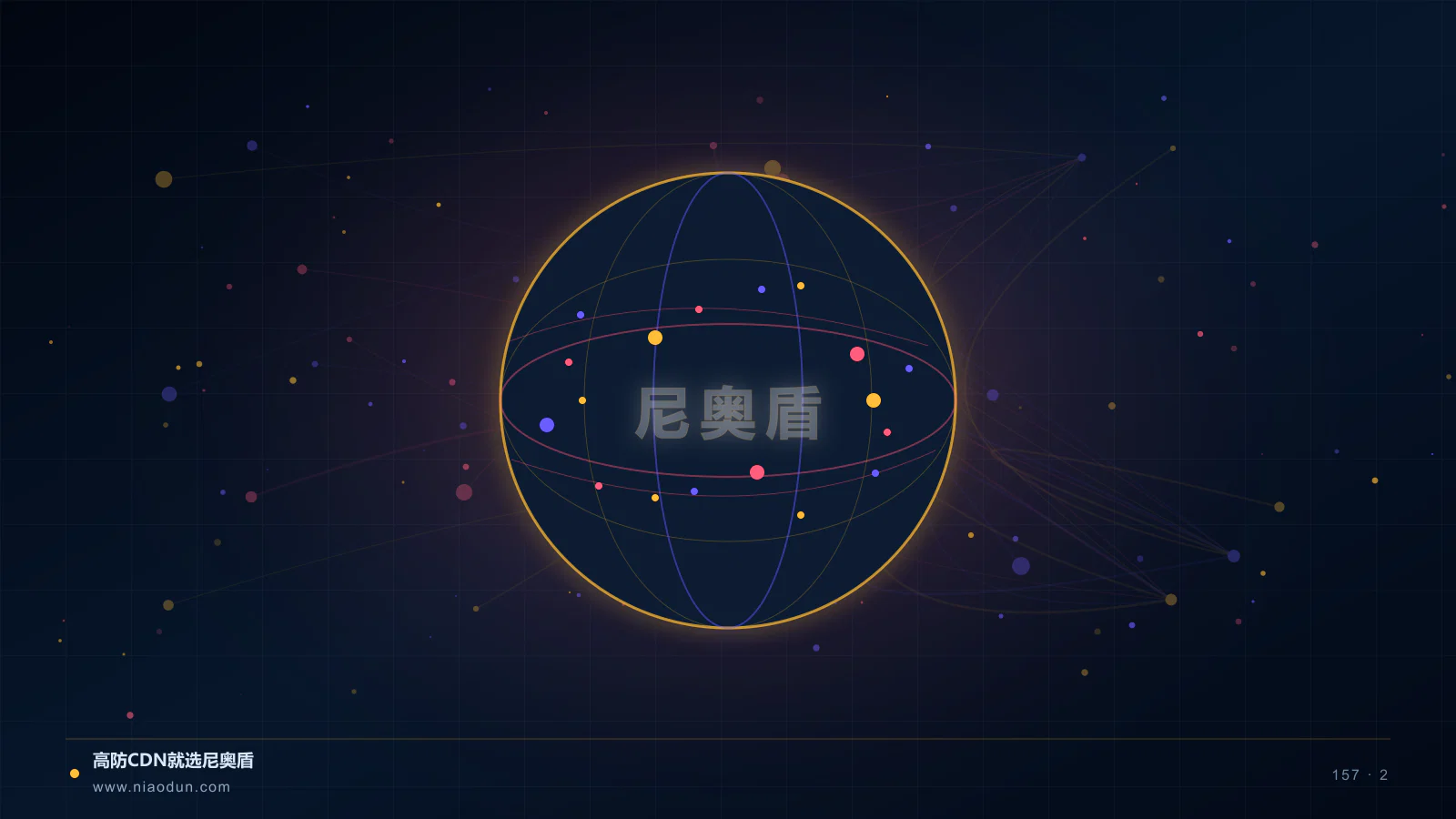 多CDN架构科技场景图2