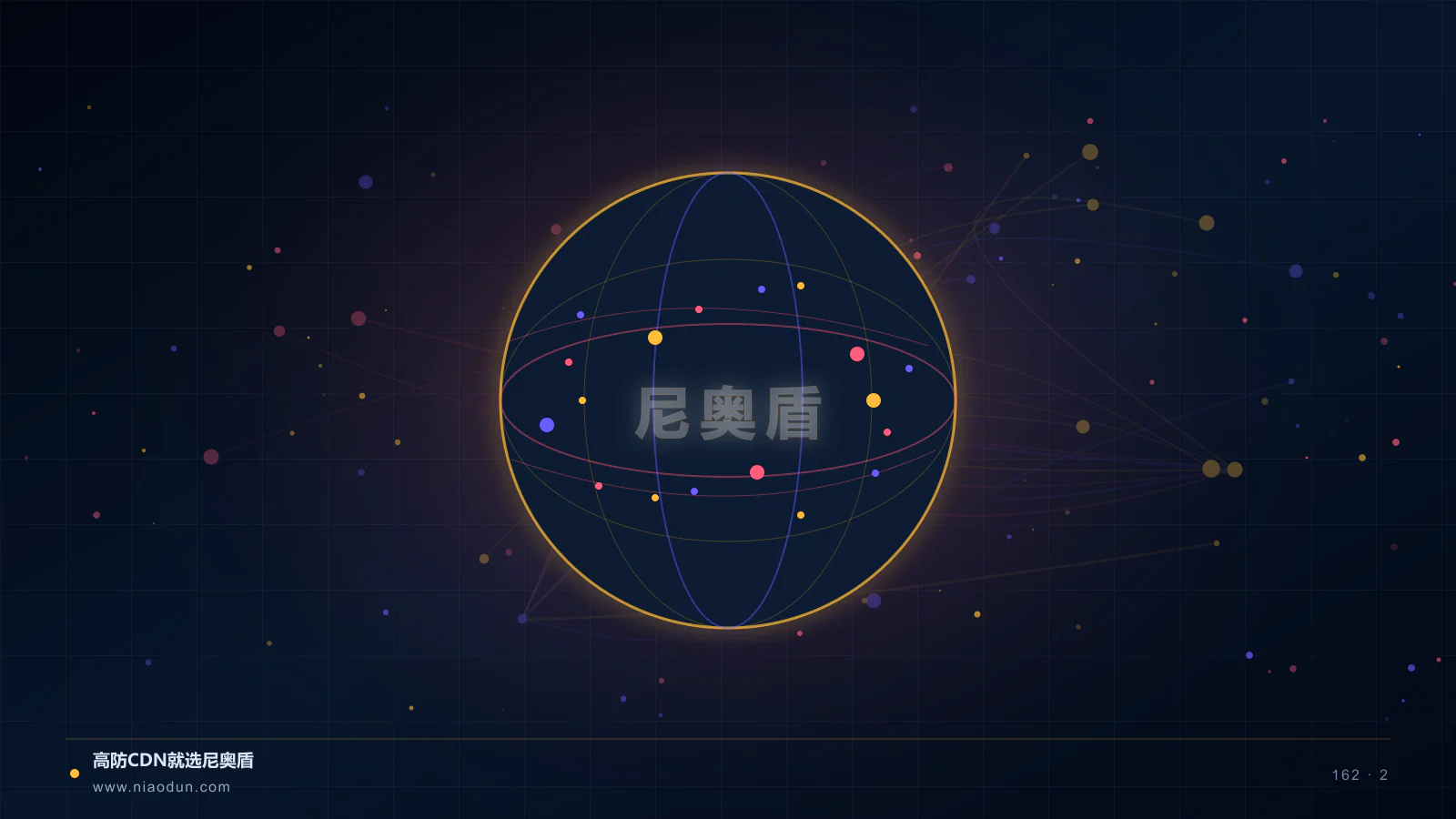 多CDN架构科技场景图2