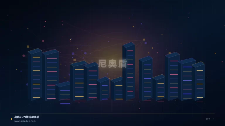 CDN可观测性科技场景图1