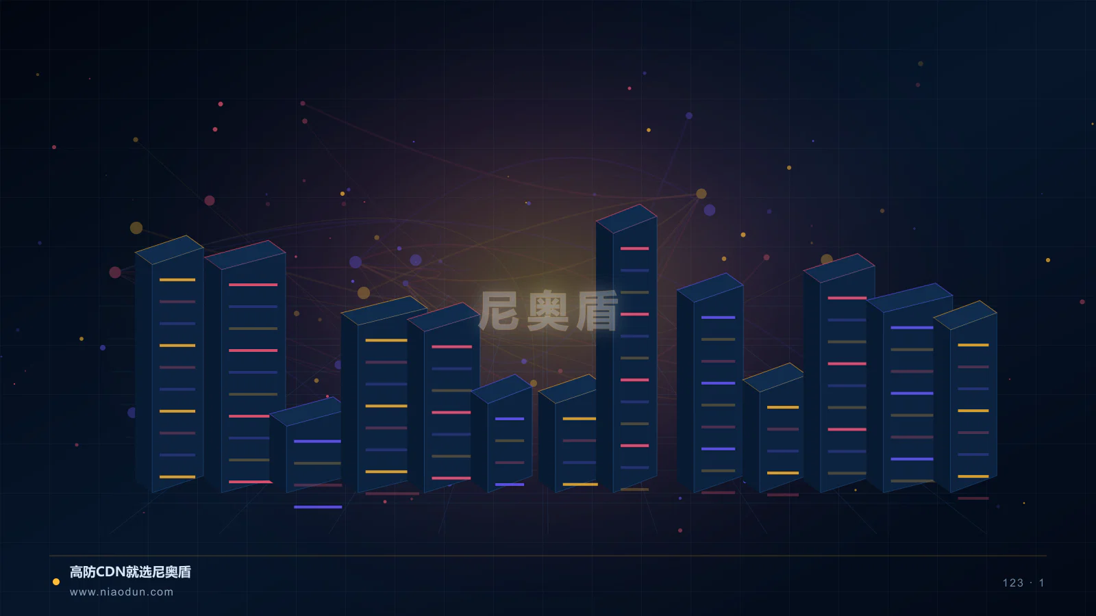 CDN可观测性科技场景图1