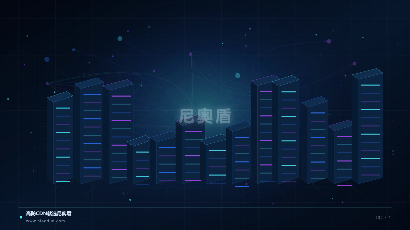 边缘可观测性转向端到端关联：企业网站与SaaS运营指标与判断方法