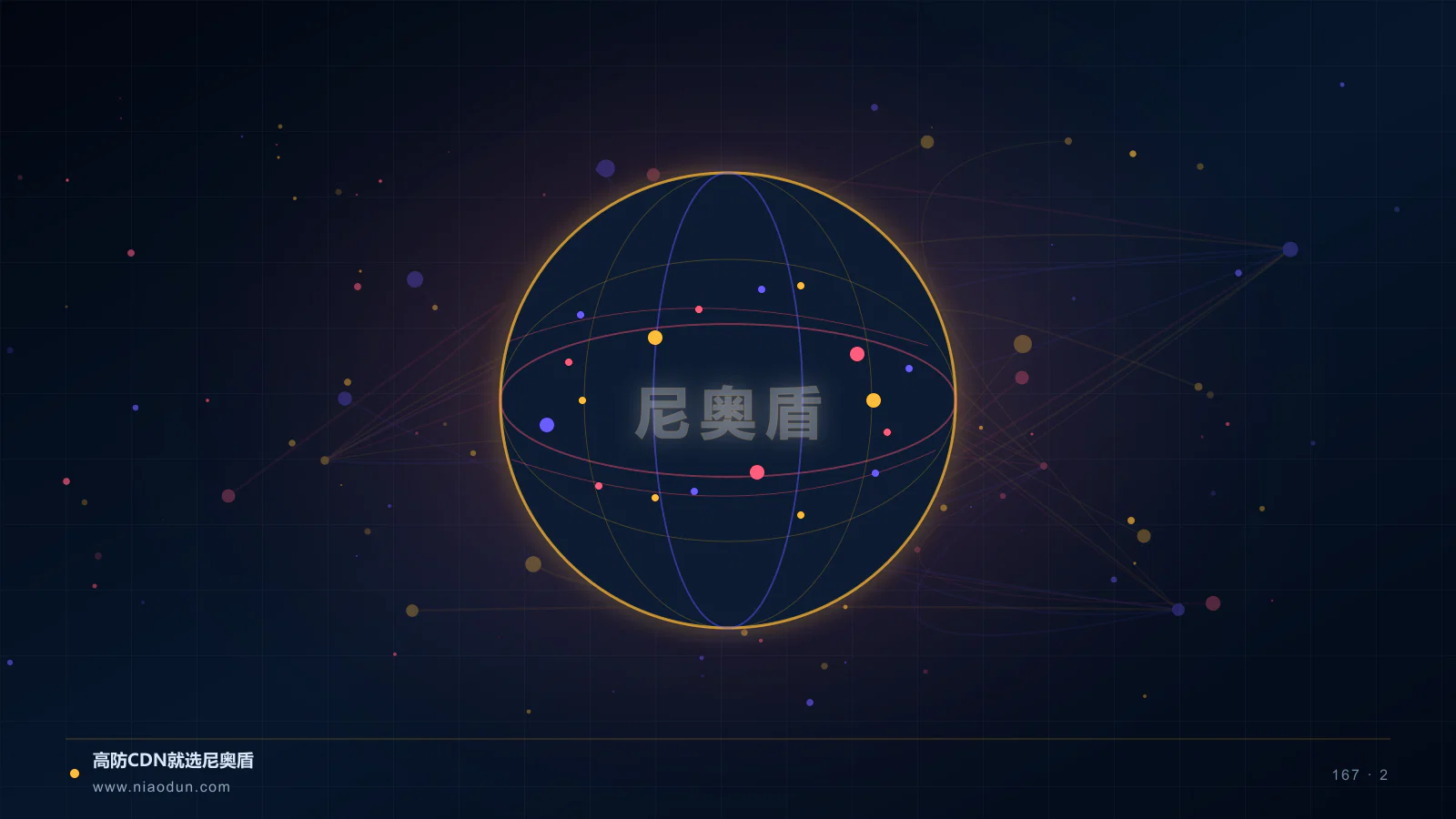 CDN源站保护科技场景图2