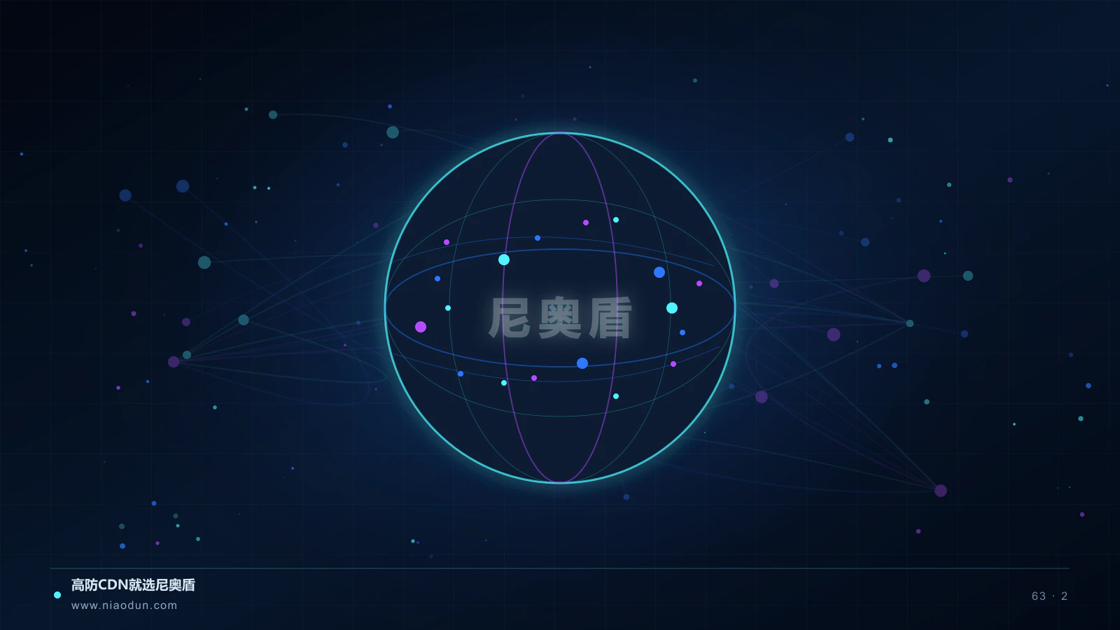 后量子TLS CDN科技场景图2