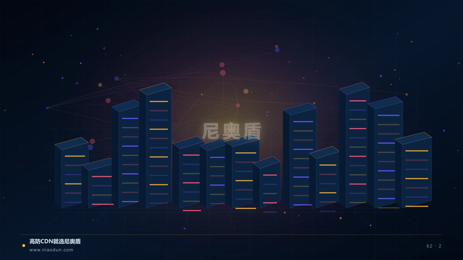 后量子TLS CDN科技场景图2
