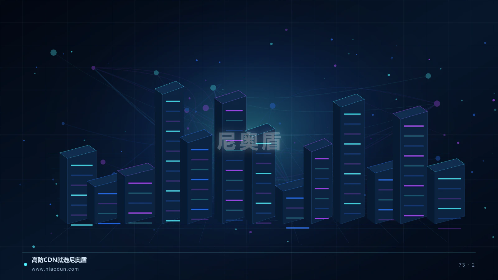 后量子TLS CDN科技场景图2