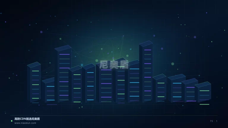 后量子TLS CDN科技场景图1
