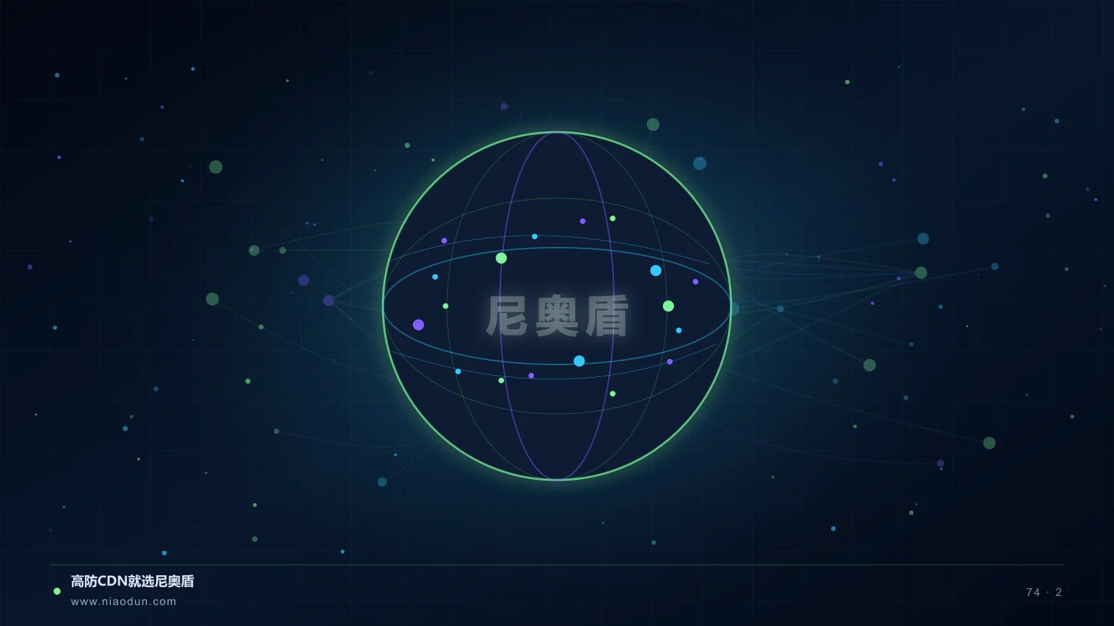 后量子TLS CDN科技场景图2