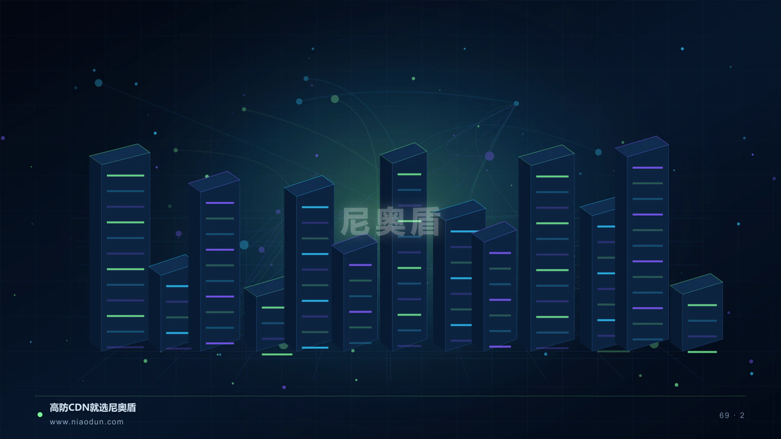 后量子TLS CDN科技场景图2