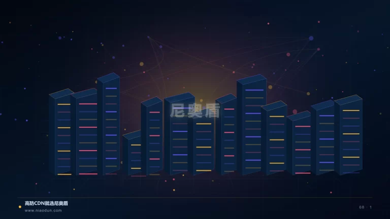 后量子TLS CDN科技场景图1