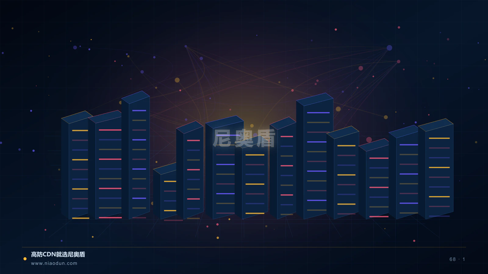 后量子TLS CDN科技场景图1