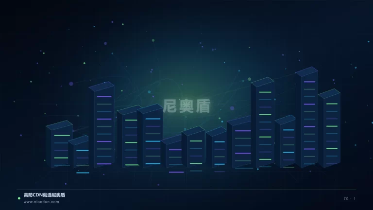后量子TLS CDN科技场景图1
