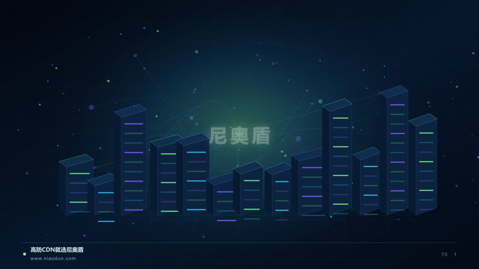 后量子TLS CDN科技场景图1
