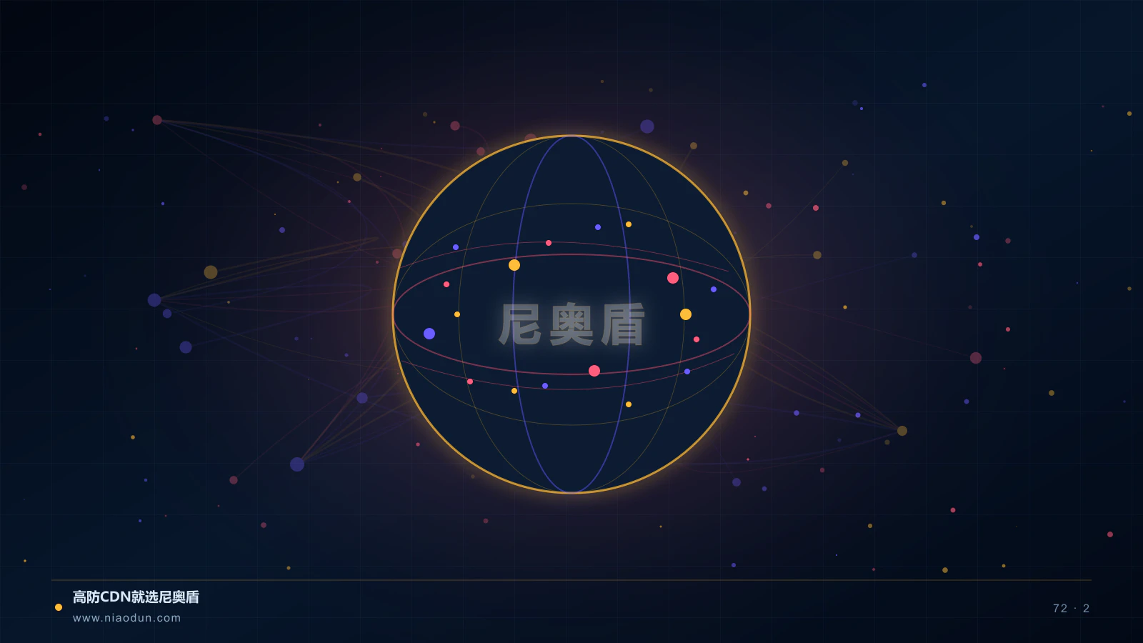后量子TLS CDN科技场景图2