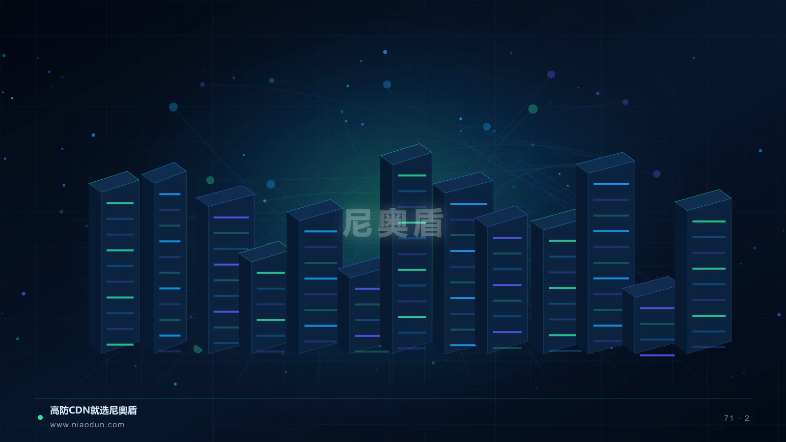 后量子TLS CDN科技场景图2