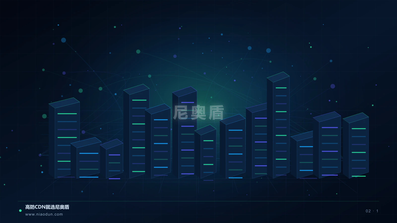 HTTP/3 CDN科技场景图1