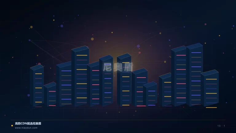 HTTP/3 CDN科技场景图1