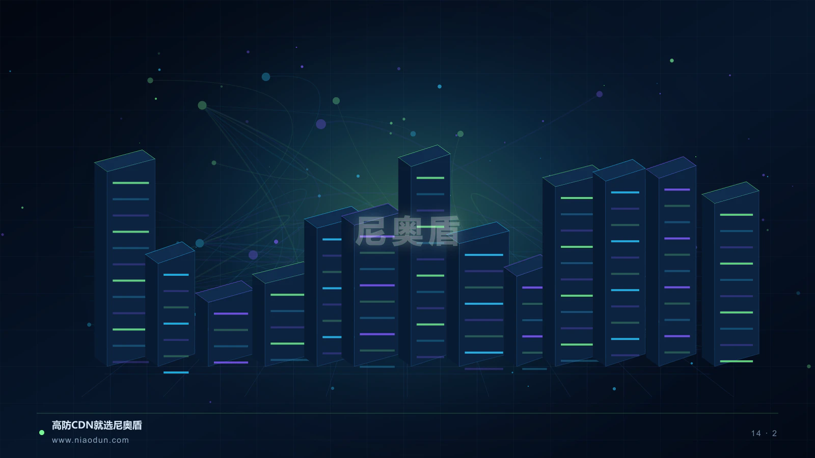 HTTP/3 CDN科技场景图2