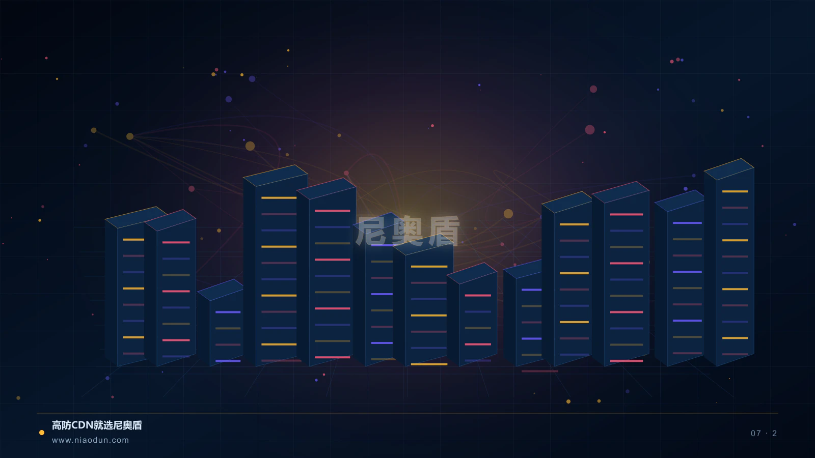 HTTP/3 CDN科技场景图2