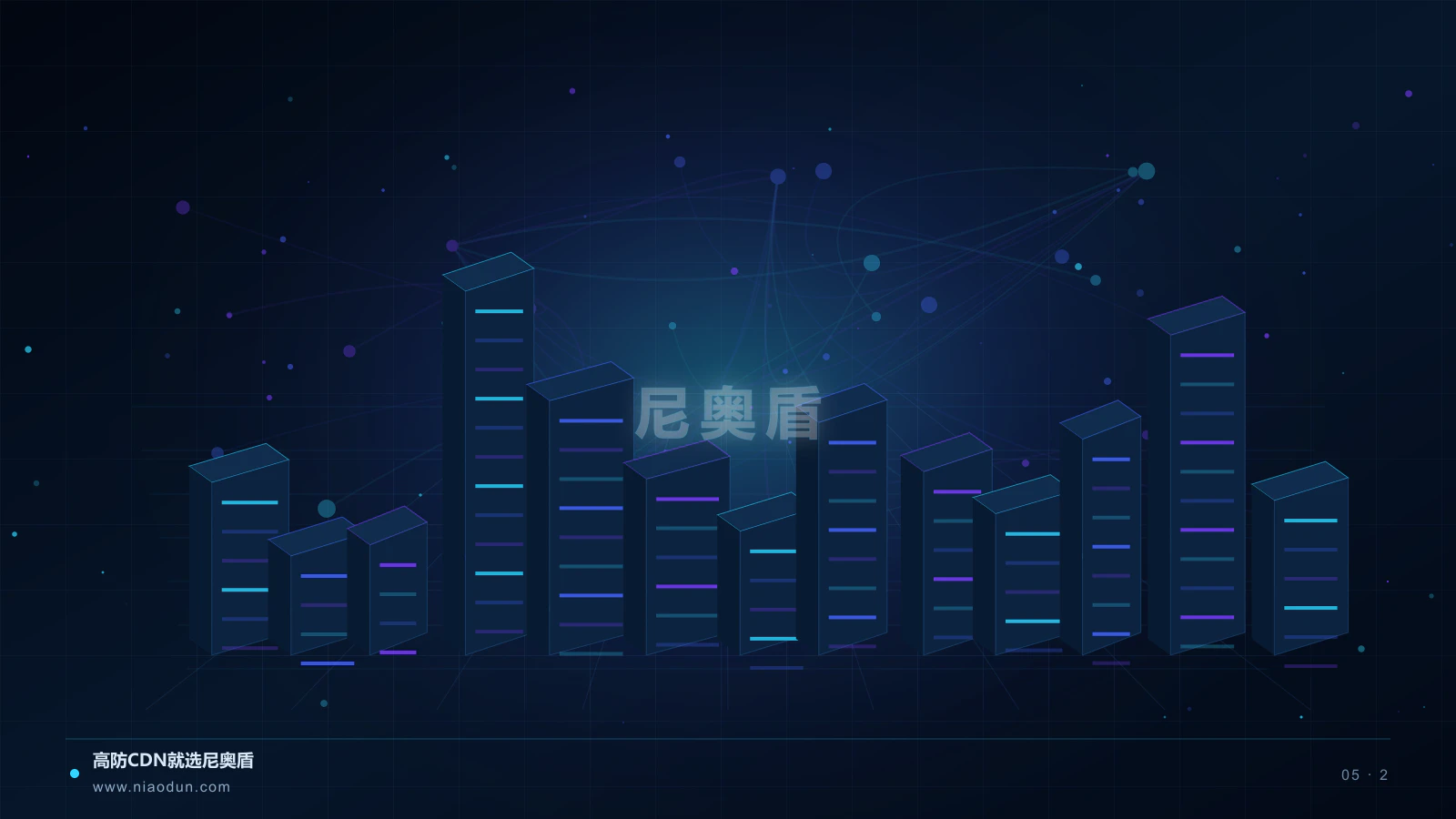 HTTP/3 CDN科技场景图2