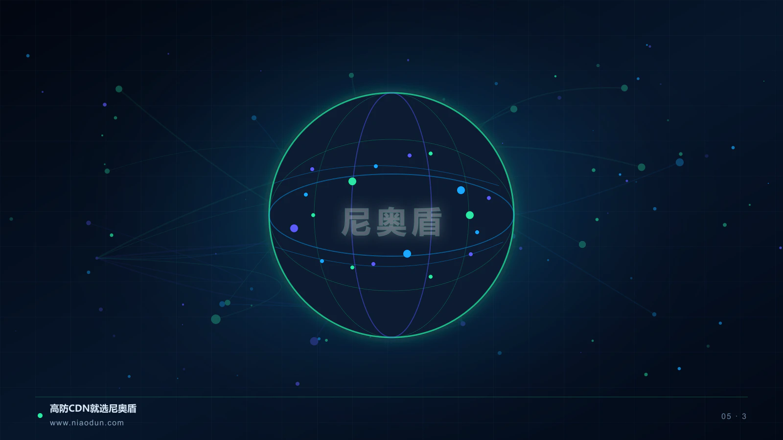 HTTP/3 CDN科技场景图3