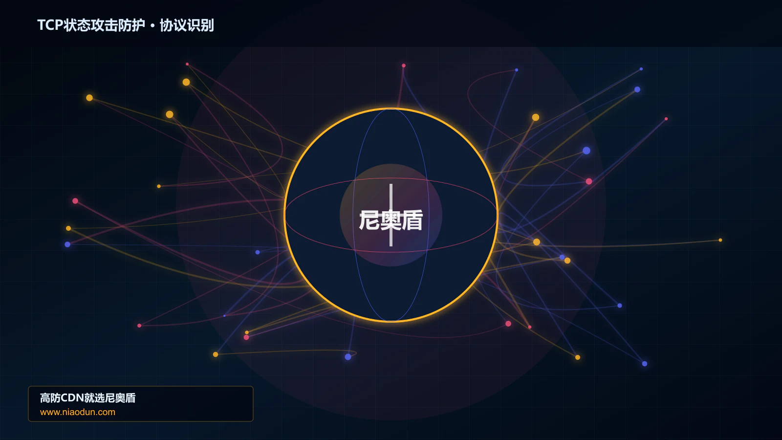 TCP状态攻击防护协议识别与节点防护图