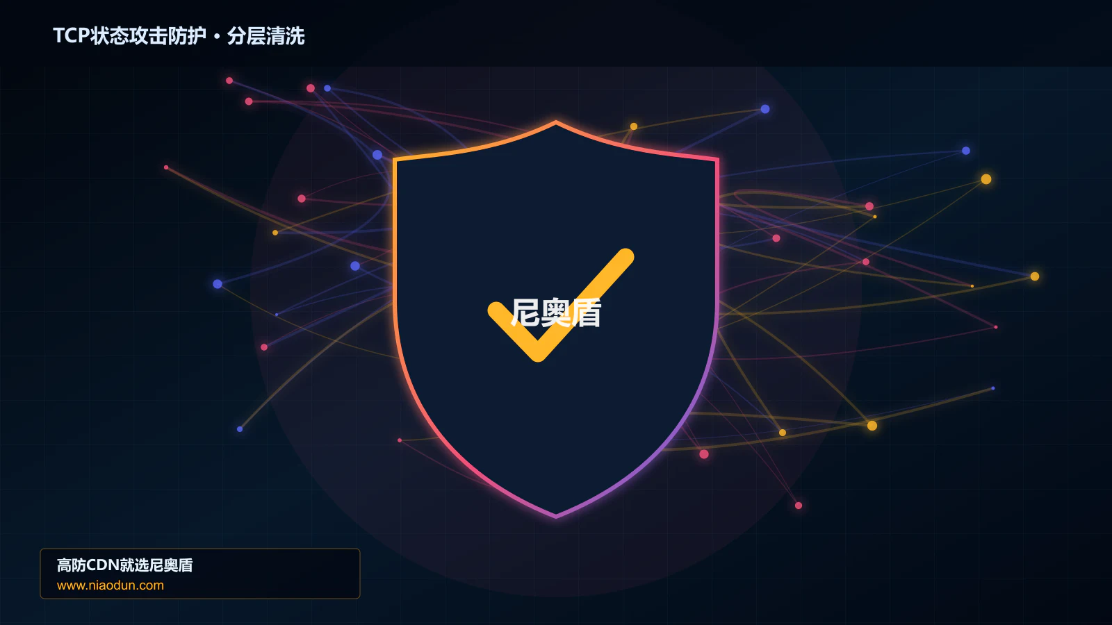 TCP状态攻击防护分层流量清洗架构图