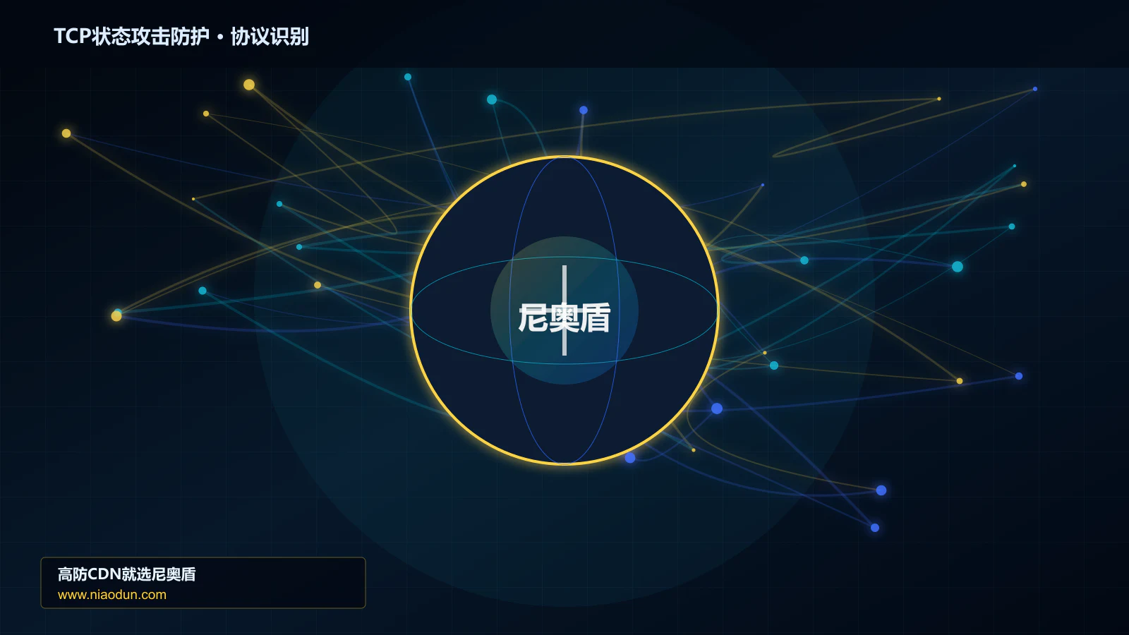 TCP状态攻击防护协议识别与节点防护图