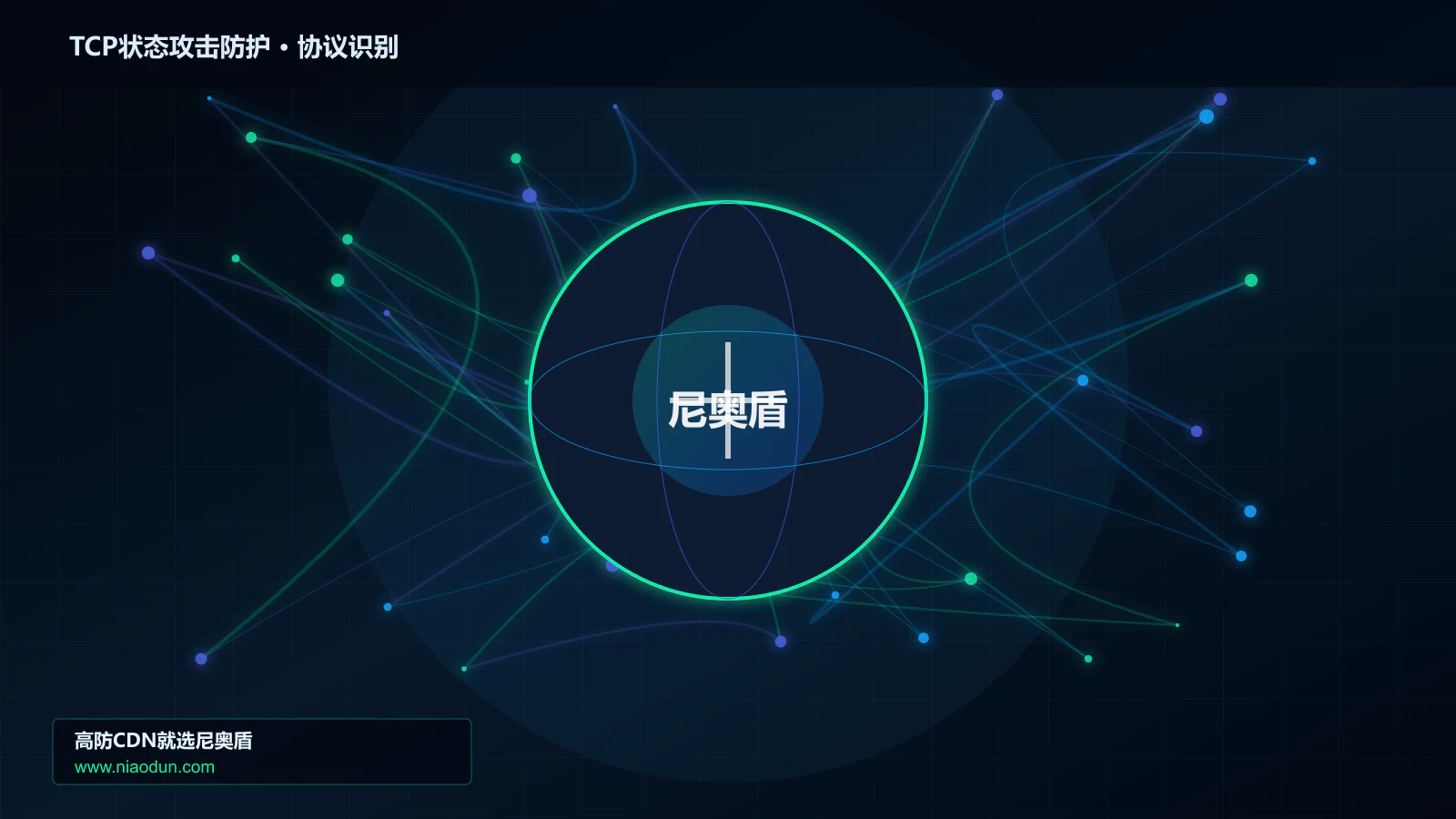 TCP状态攻击防护协议识别与节点防护图