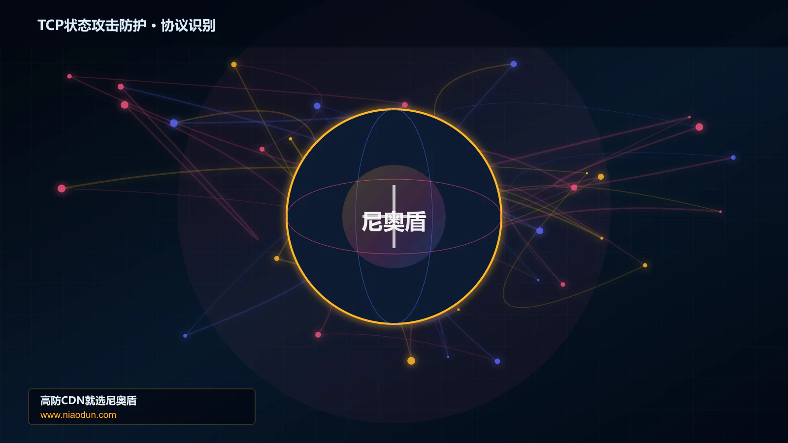 TCP状态攻击防护协议识别与节点防护图