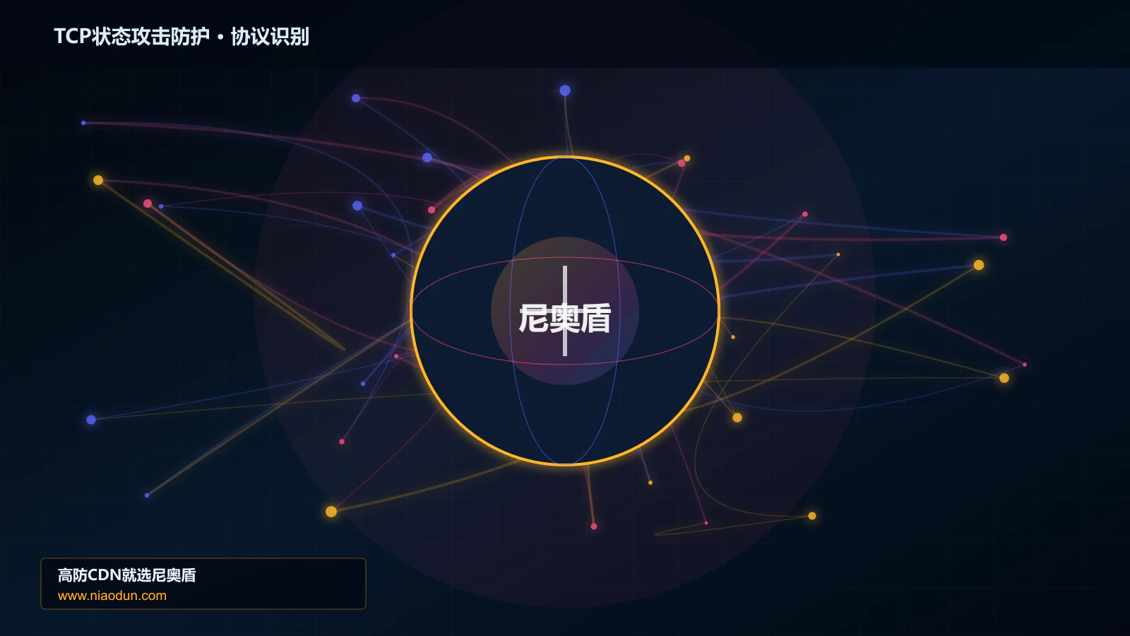 TCP状态攻击防护协议识别与节点防护图