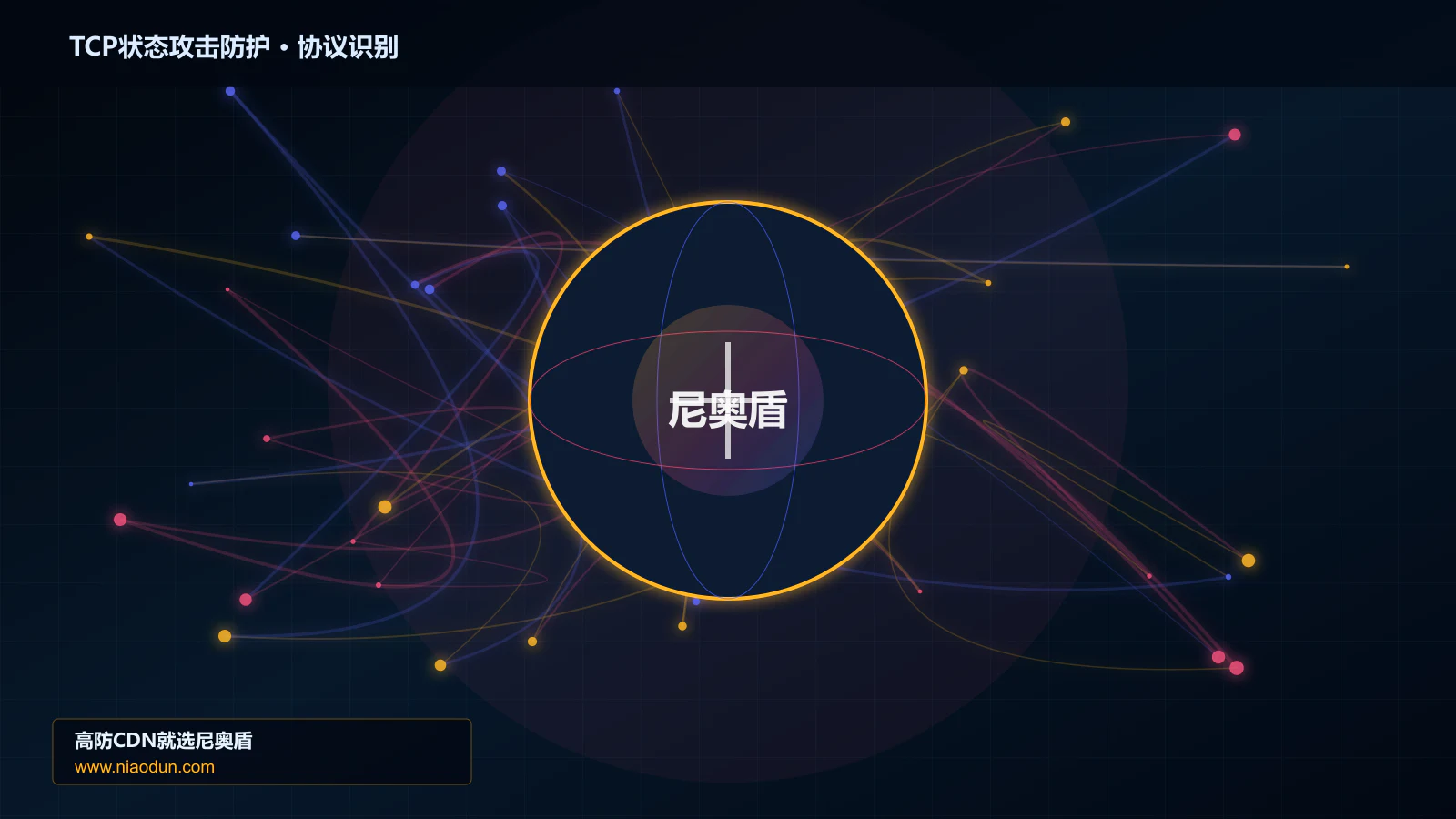 TCP状态攻击防护协议识别与节点防护图