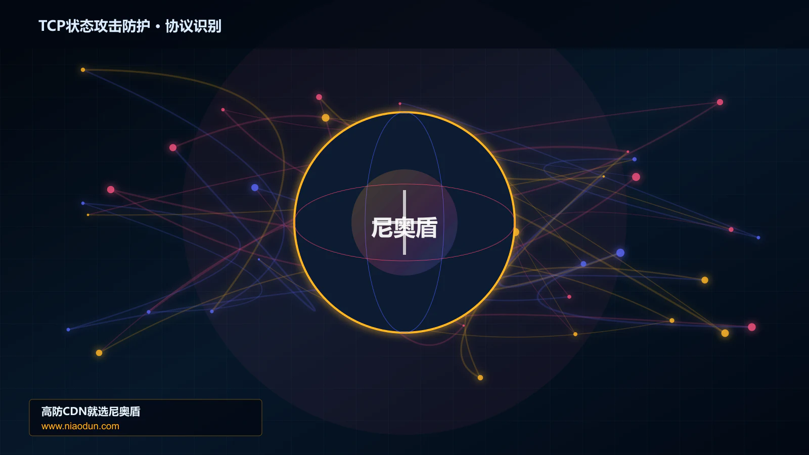 TCP状态攻击防护协议识别与节点防护图