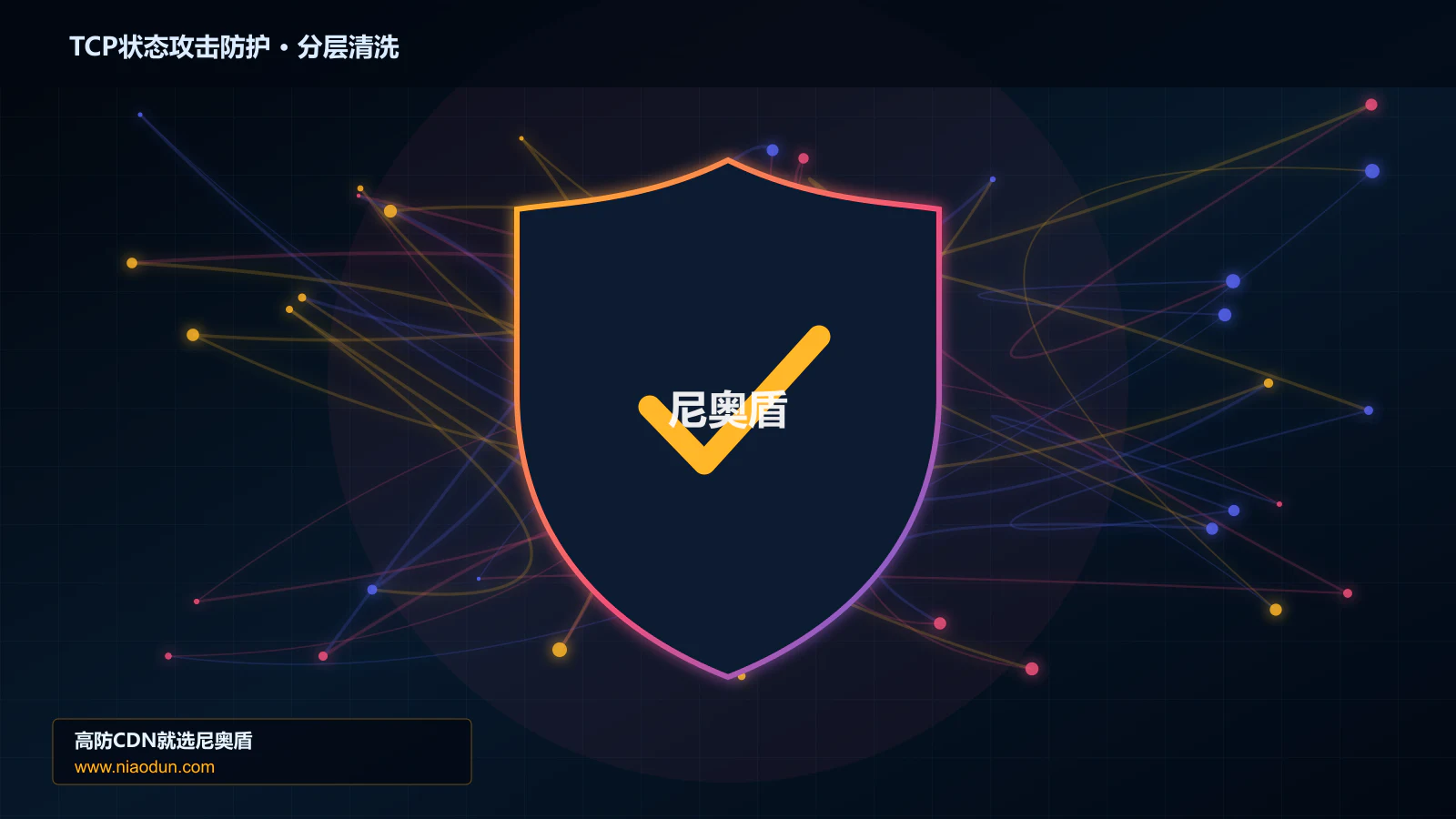 TCP状态攻击防护分层流量清洗架构图