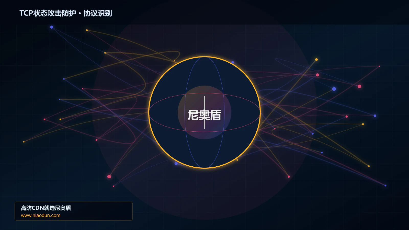 TCP状态攻击防护协议识别与节点防护图