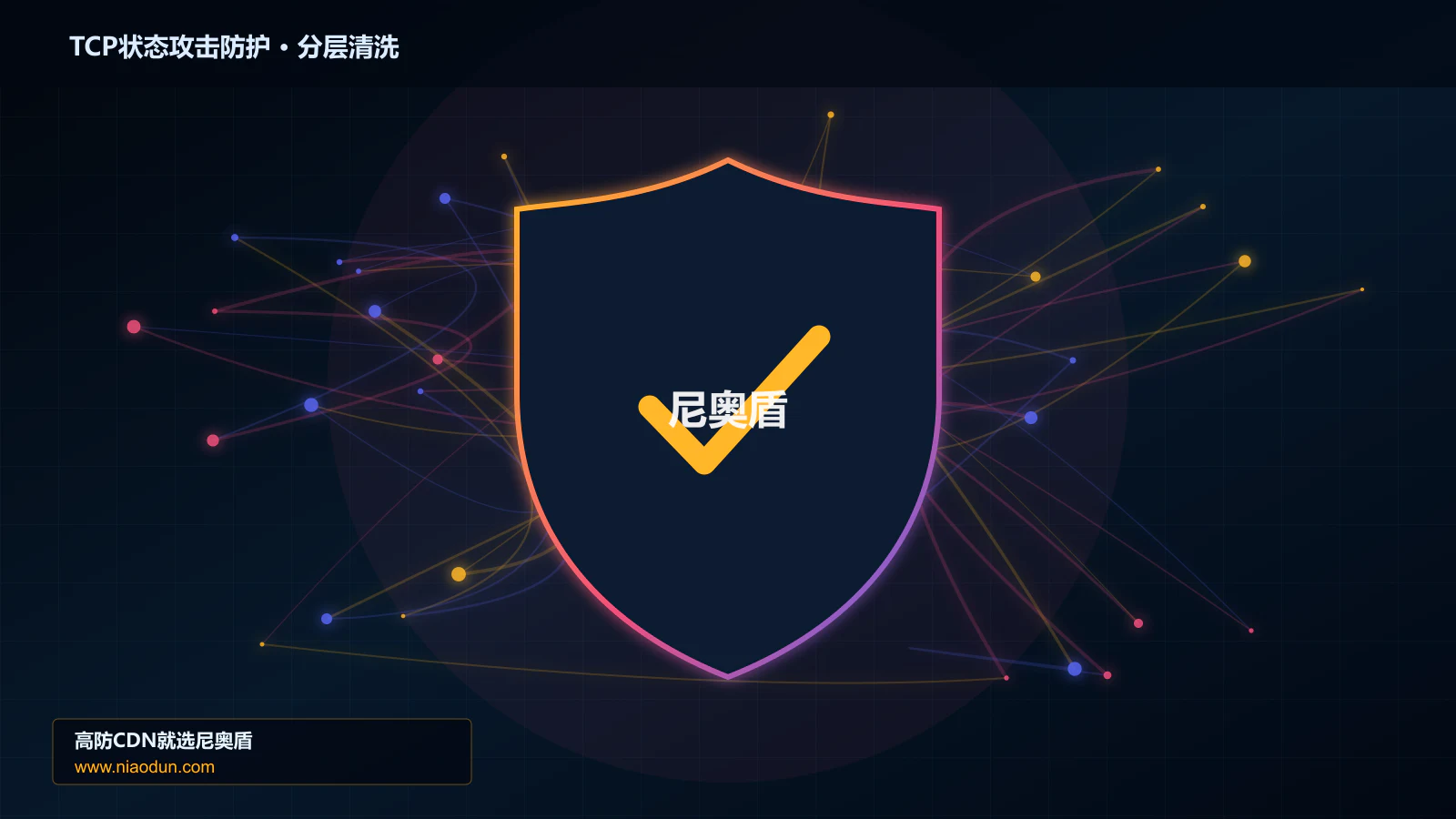 TCP状态攻击防护分层流量清洗架构图