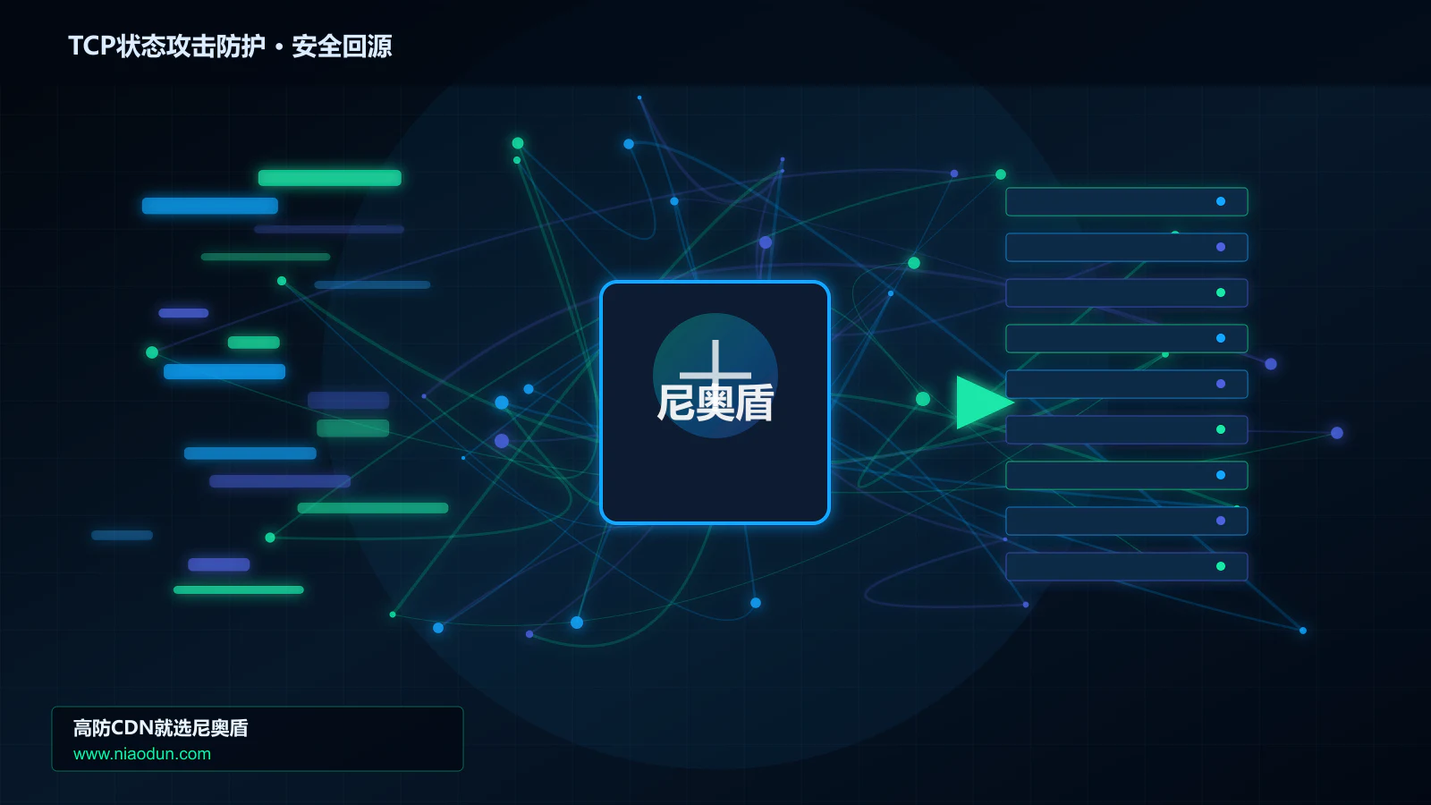 TCP状态攻击防护路由调度与安全回源图