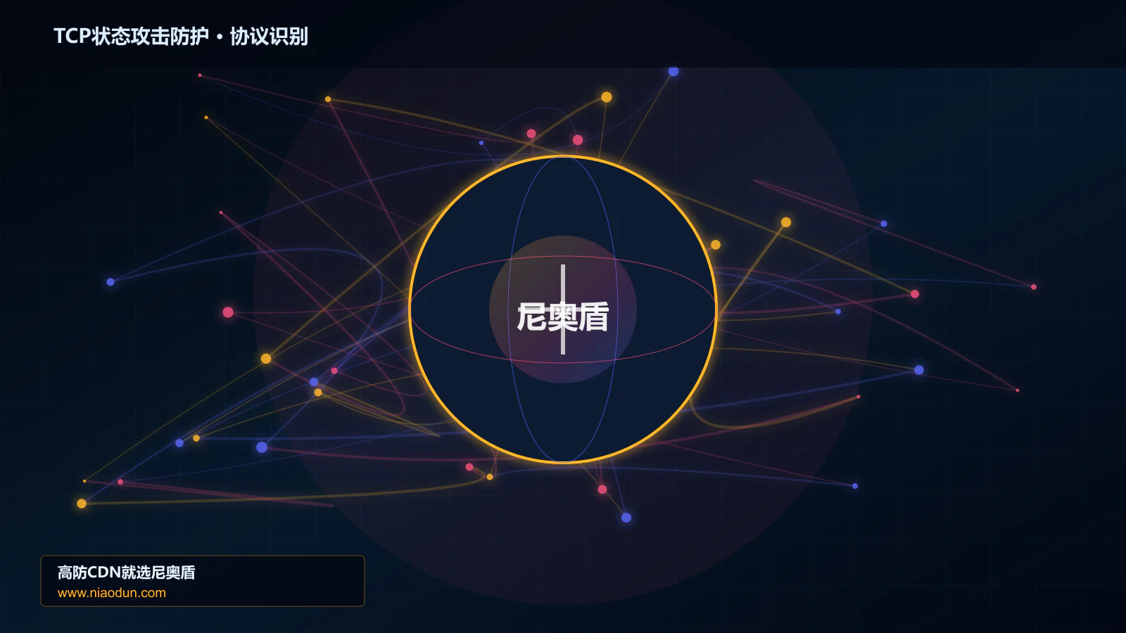 TCP状态攻击防护协议识别与节点防护图
