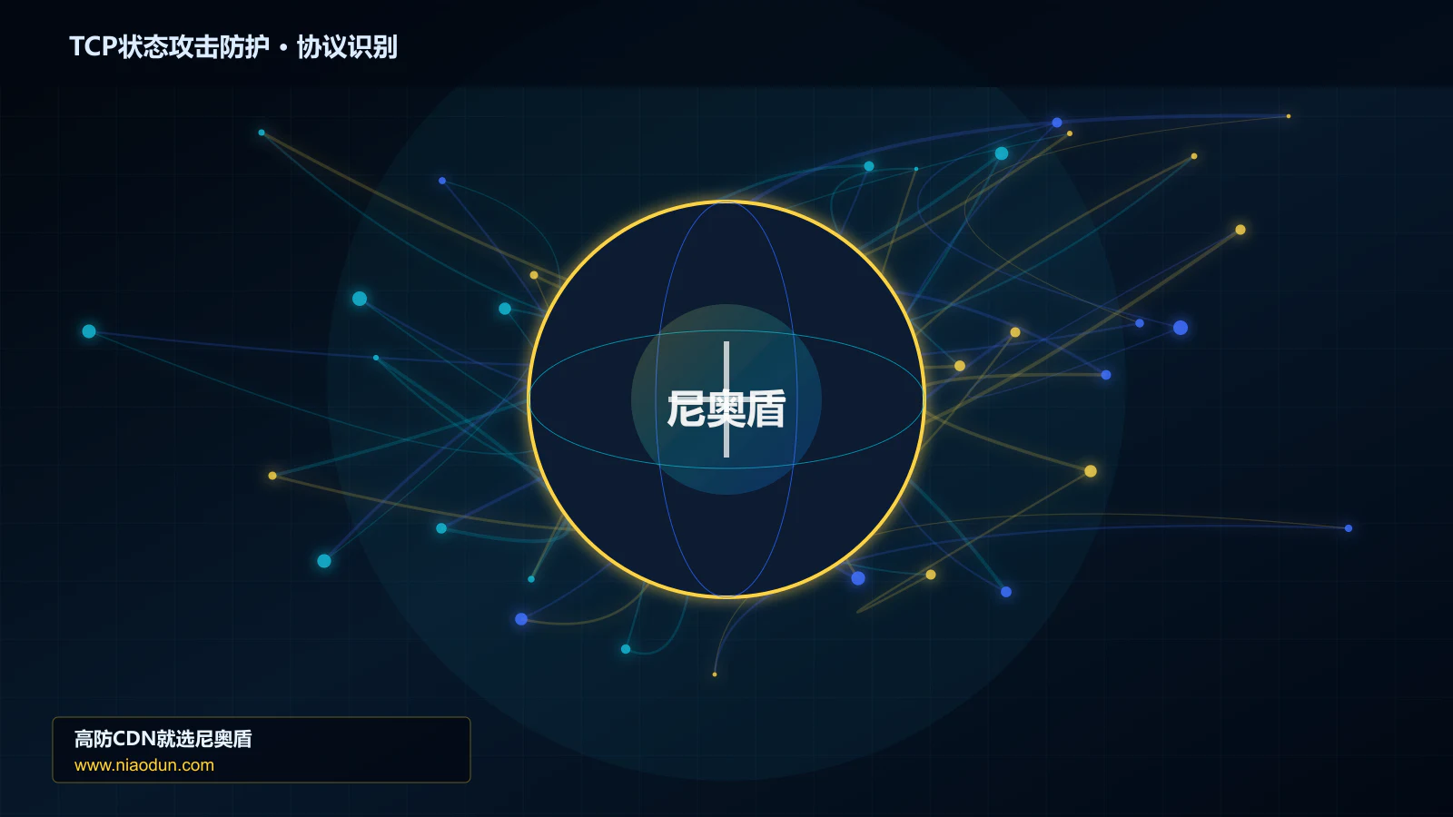 TCP状态攻击防护协议识别与节点防护图