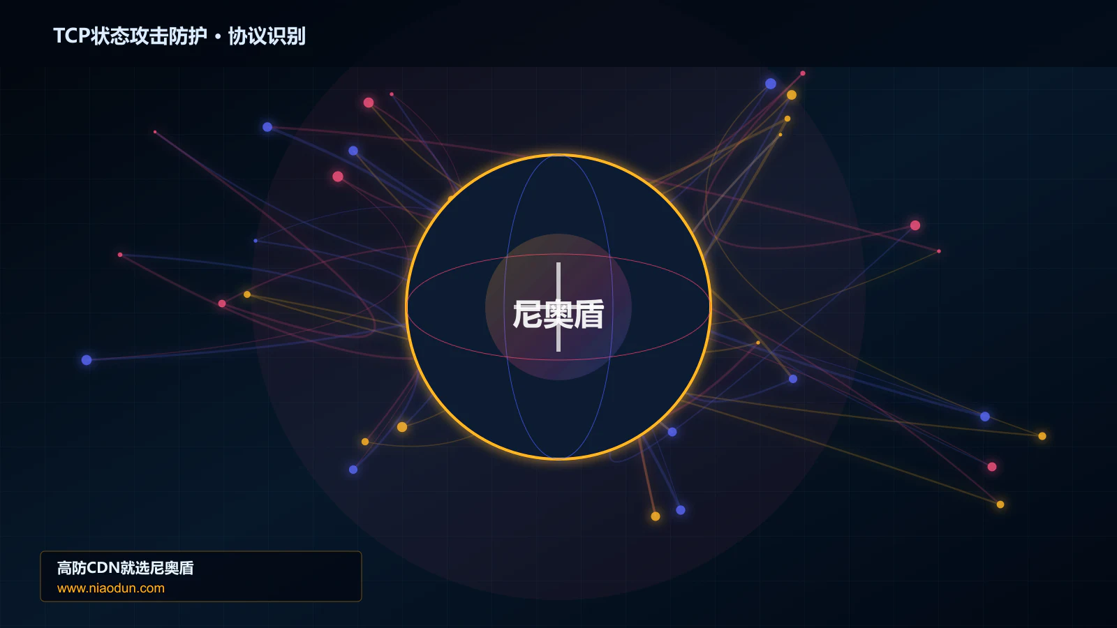 TCP状态攻击防护协议识别与节点防护图