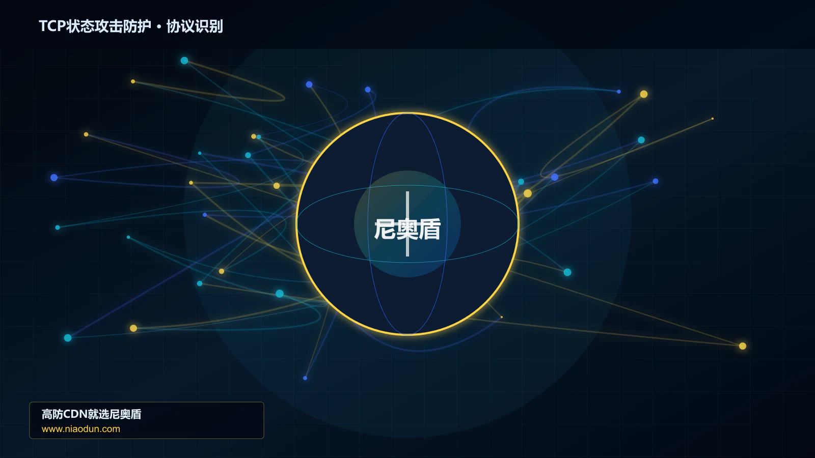 TCP状态攻击防护协议识别与节点防护图