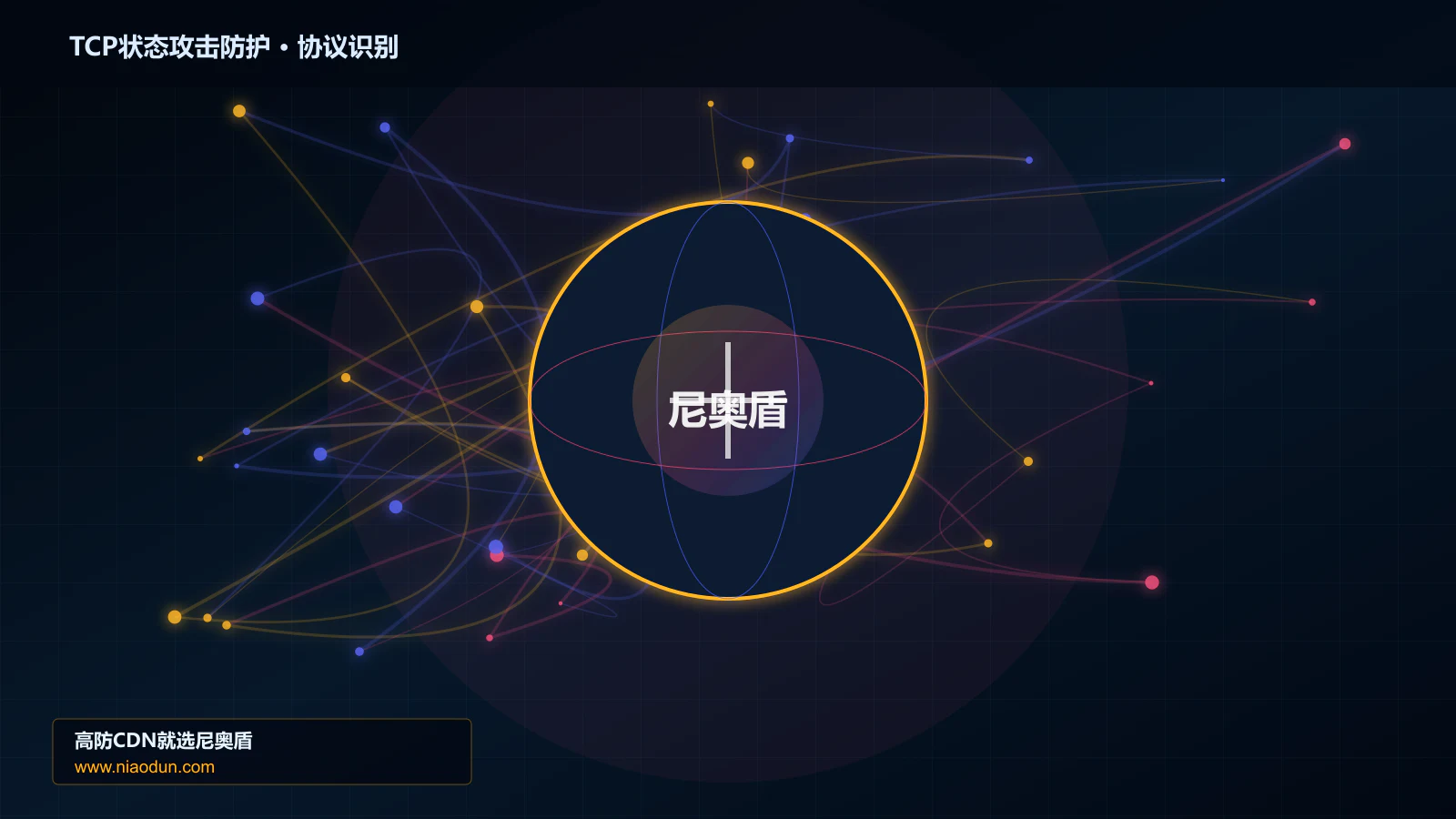 TCP状态攻击防护协议识别与节点防护图