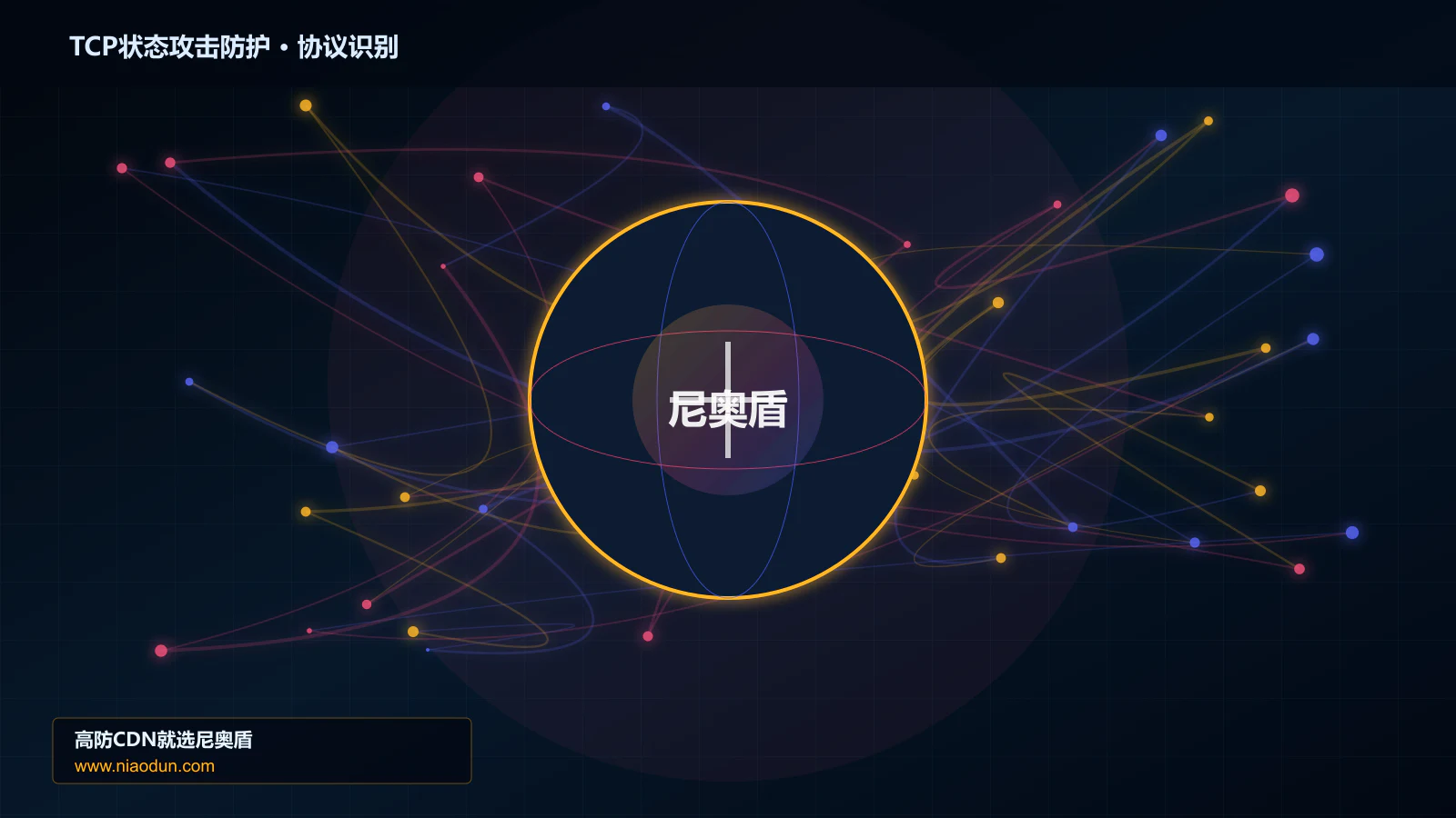 TCP状态攻击防护协议识别与节点防护图