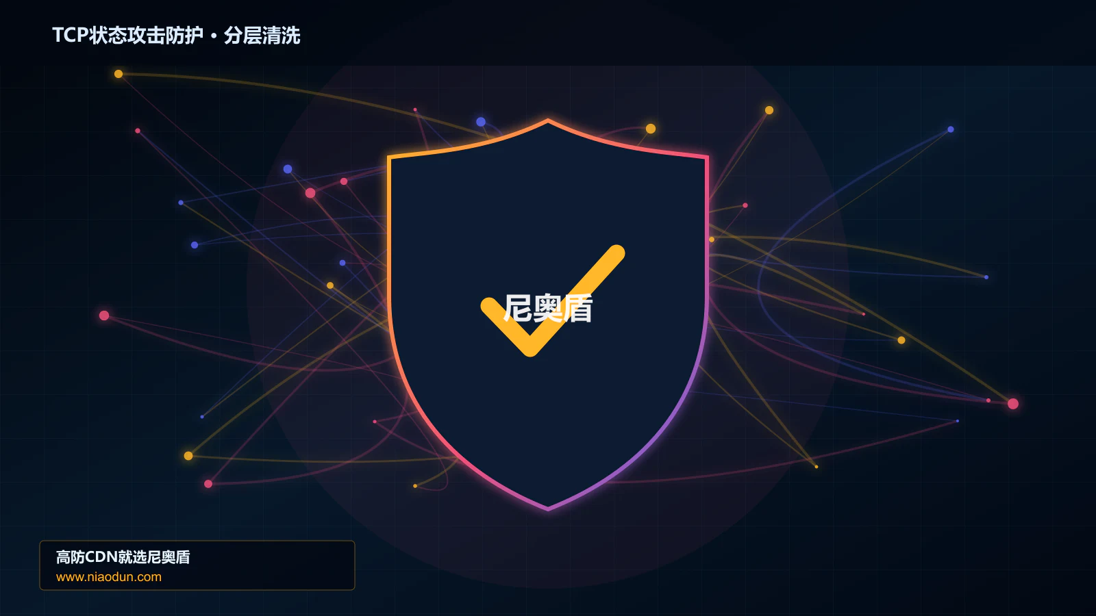 TCP状态攻击防护分层流量清洗架构图