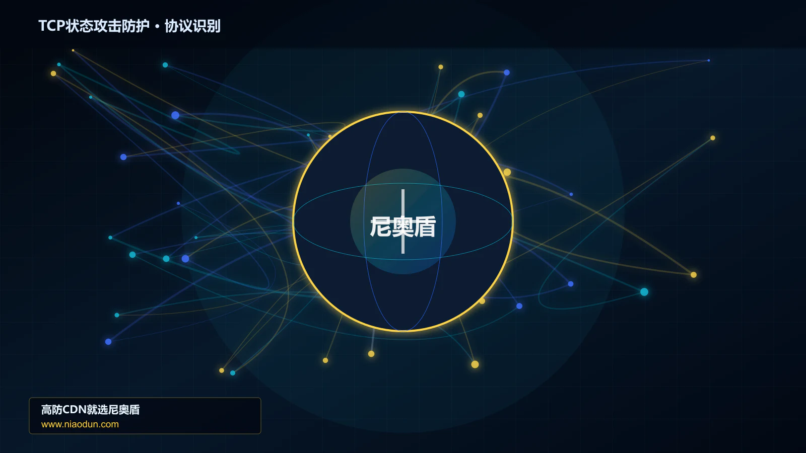TCP状态攻击防护协议识别与节点防护图