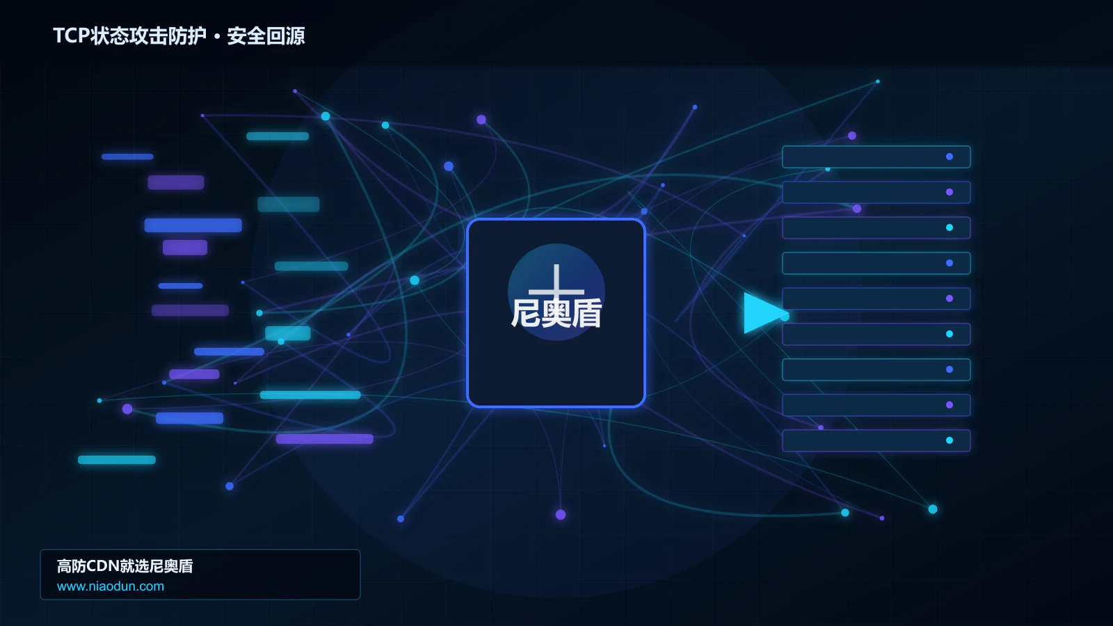 TCP状态攻击防护路由调度与安全回源图