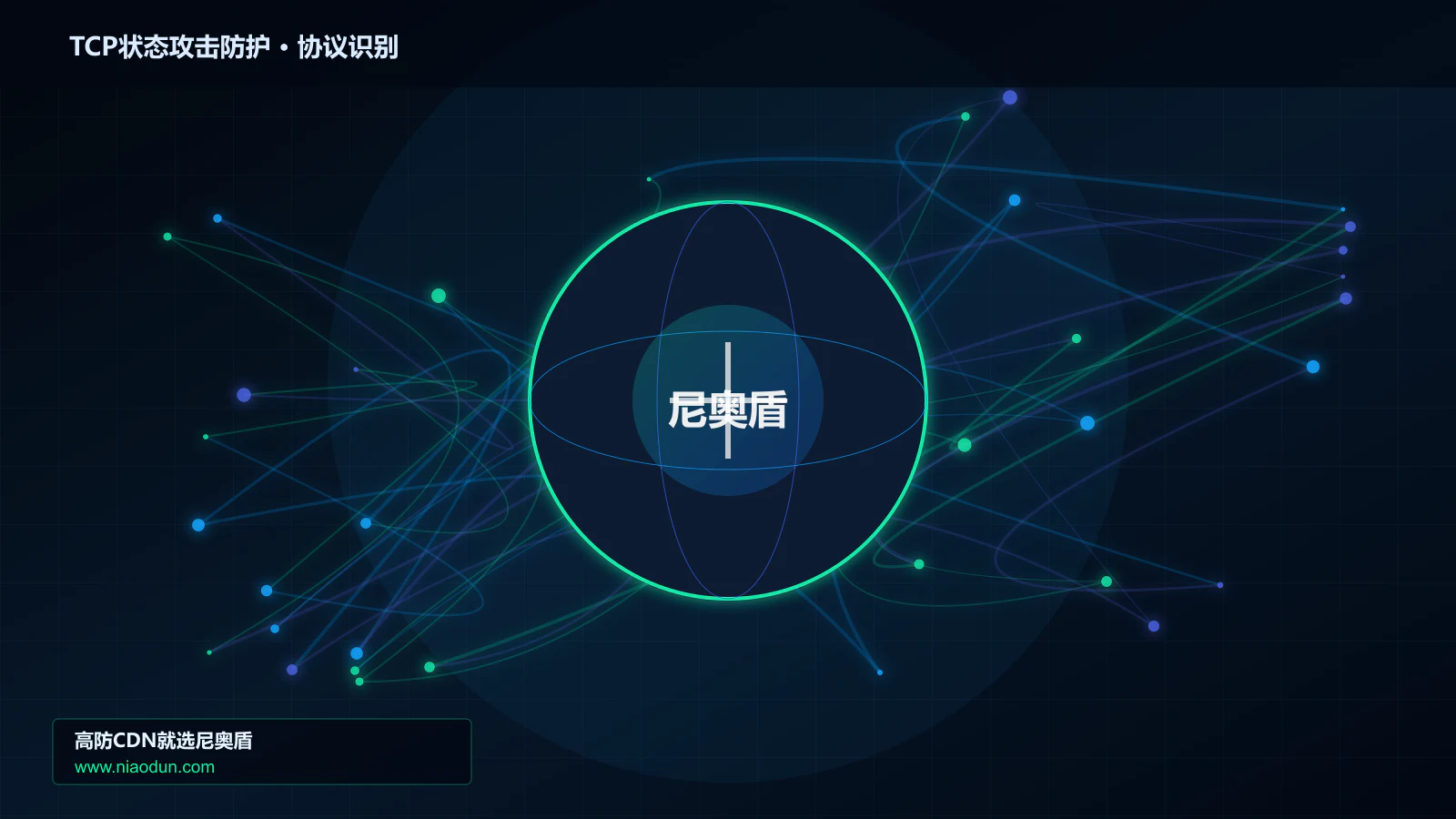 TCP状态攻击防护协议识别与节点防护图