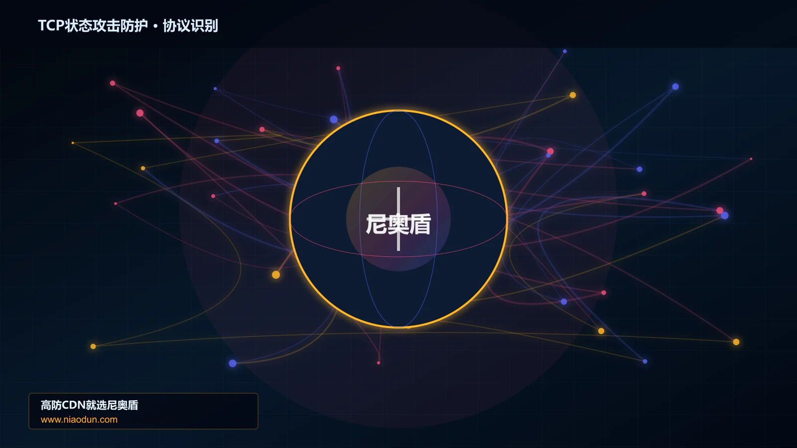 TCP状态攻击防护协议识别与节点防护图