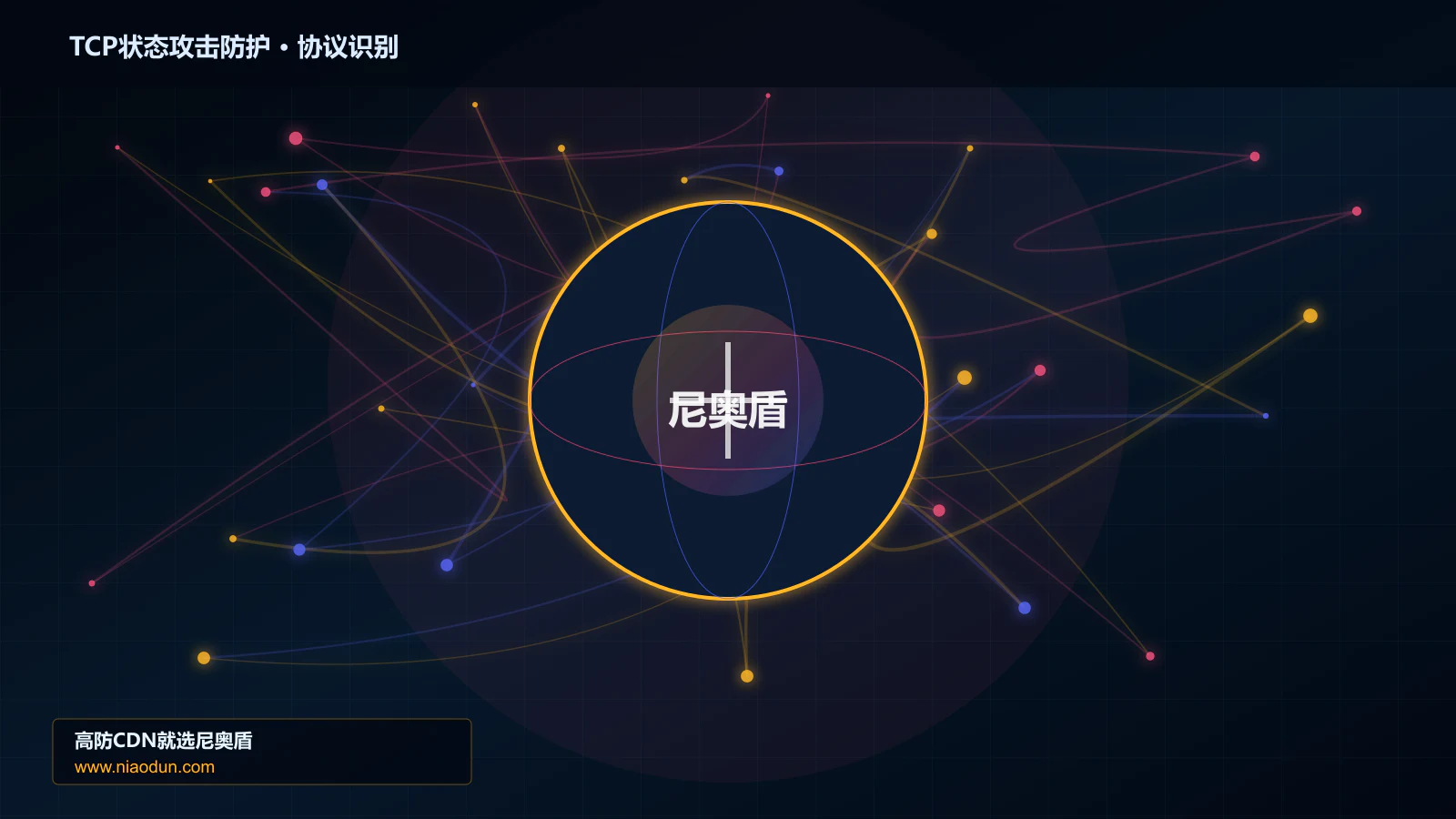 TCP状态攻击防护协议识别与节点防护图