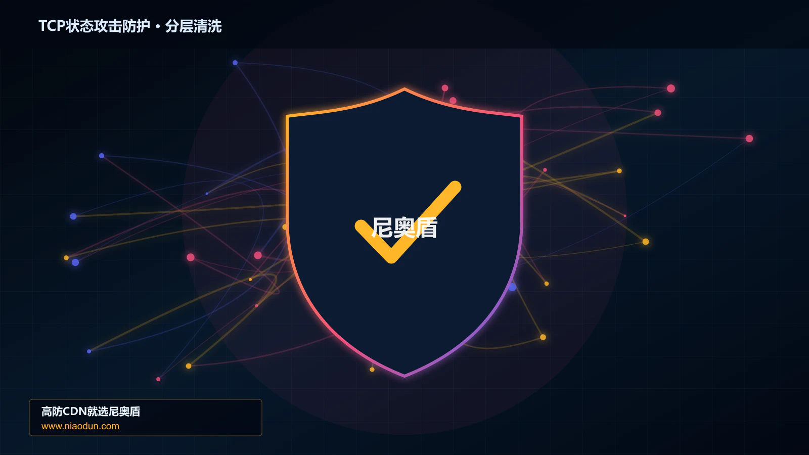 TCP状态攻击防护分层流量清洗架构图